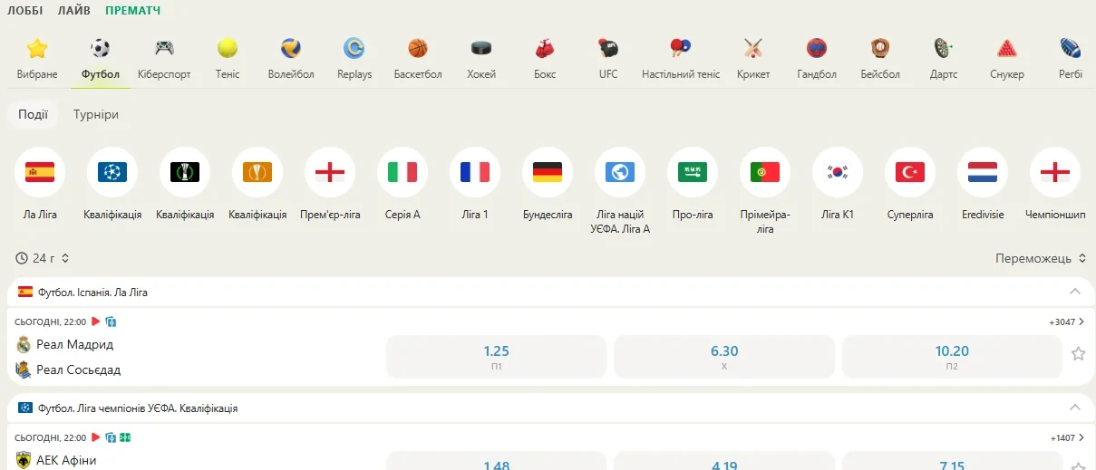 Розпис спортивних подій Topmatch з коефіцієнтами й розділом live