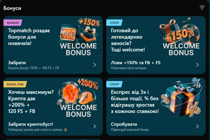 Сторінка акцій Topmatch з бонусами й вимогами до відіграшу